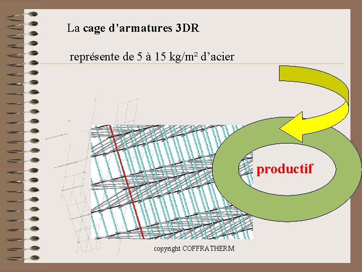 La cage d’armatures 3 DR représente de 5 à 15 kg/m² d’acier productif copyright
