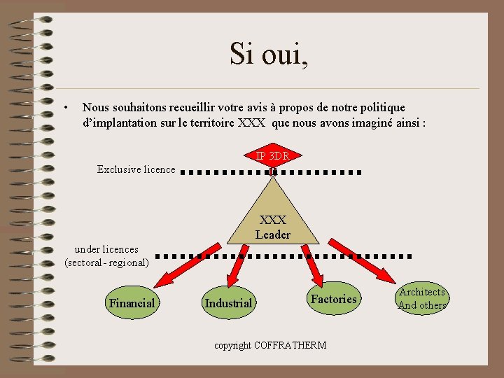 Si oui, • Nous souhaitons recueillir votre avis à propos de notre politique d’implantation