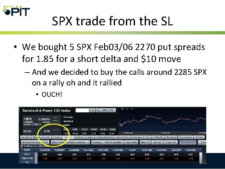 SPX trade from the SL • We bought 5 SPX Feb 03/06 2270 put
