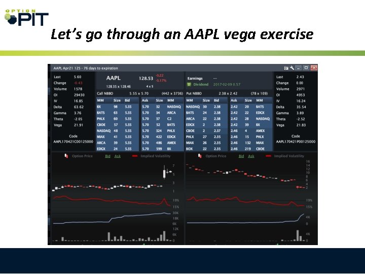 Let’s go through an AAPL vega exercise 