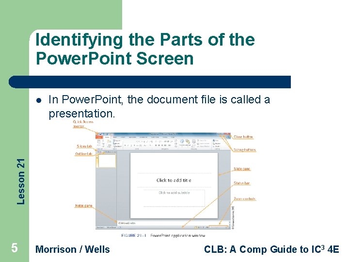 Identifying the Parts of the Power. Point Screen In Power. Point, the document file
