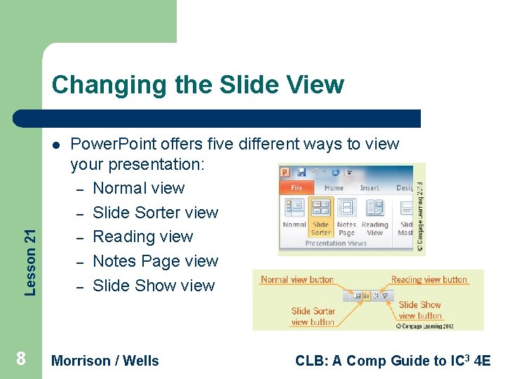 Changing the Slide View Lesson 21 l 8 Power. Point offers five different ways