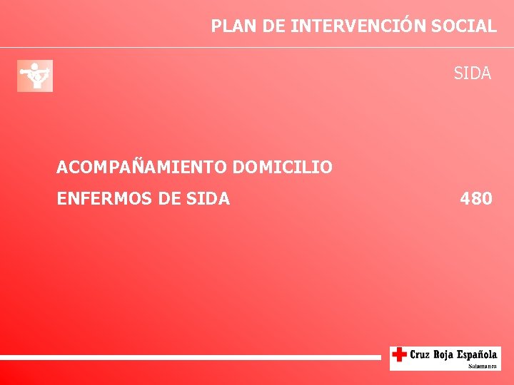 PLAN DE INTERVENCIÓN SOCIAL SIDA ACOMPAÑAMIENTO DOMICILIO ENFERMOS DE SIDA 480 