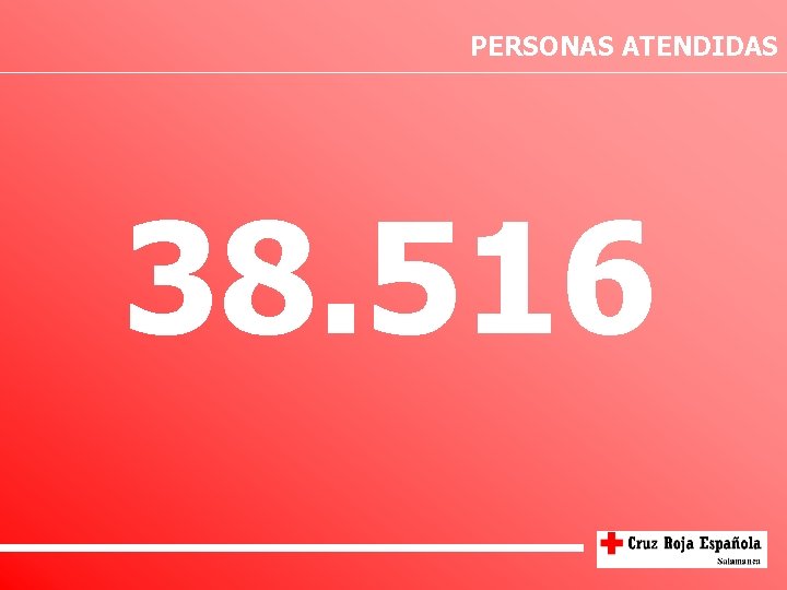 PERSONAS ATENDIDAS 38. 516 