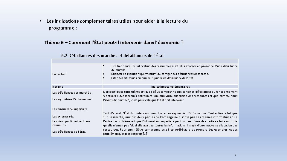  • Les indications complémentaires utiles pour aider à la lecture du programme :