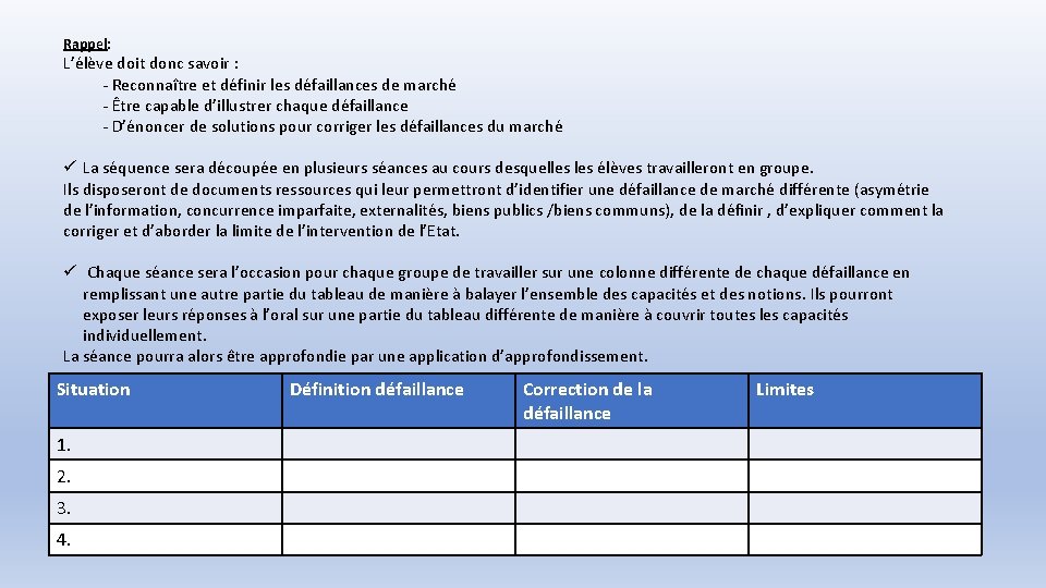 Rappel: L’élève doit donc savoir : ‐ Reconnaître et définir les défaillances de marché