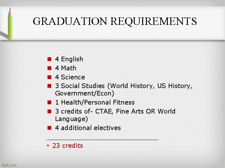 GRADUATION REQUIREMENTS 4 English 4 Math 4 Science 3 Social Studies (World History, US