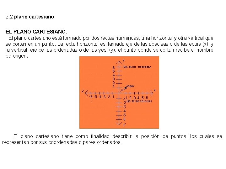 2. 2 plano cartesiano EL PLANO CARTESIANO. El plano cartesiano está formado por dos