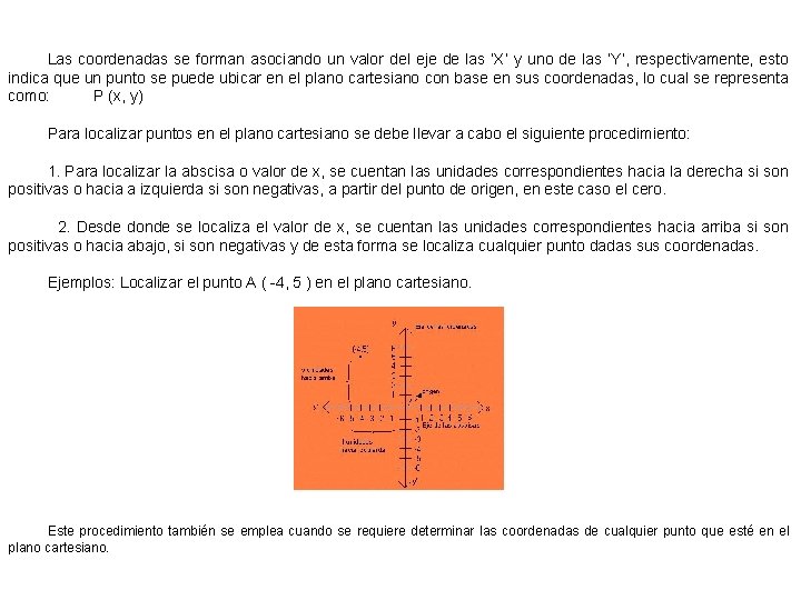 Las coordenadas se forman asociando un valor del eje de las ‘X’ y uno