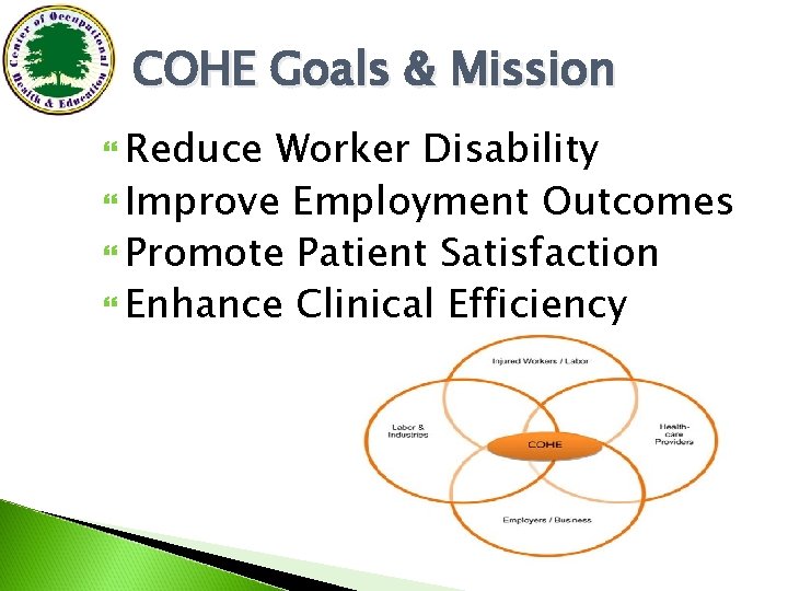 COHE Goals & Mission Reduce Worker Disability Improve Employment Outcomes Promote Patient Satisfaction Enhance