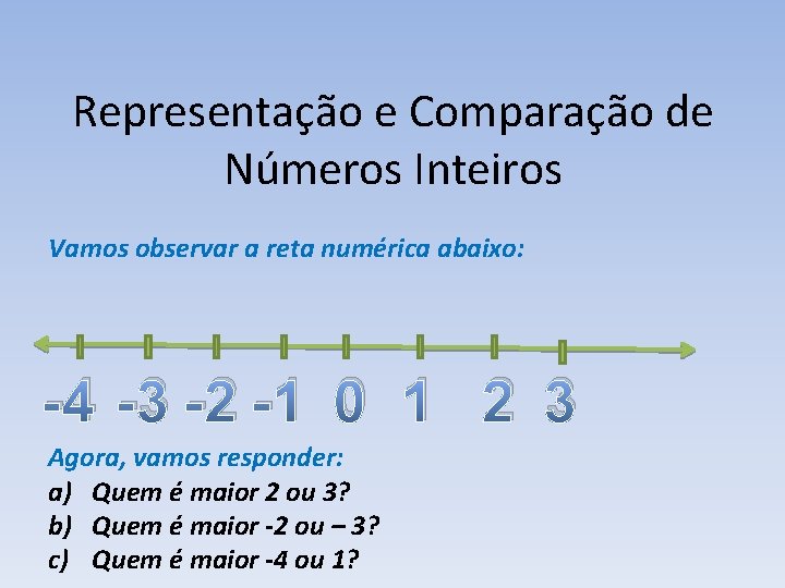Representação e Comparação de Números Inteiros Vamos observar a reta numérica abaixo: -4 -3 Representação e Comparação de Números Inteiros Vamos observar a reta numérica abaixo: -4 -3