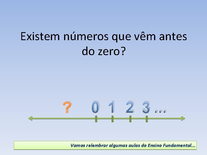 Existem números que vêm antes do zero? ? 0 1 2 3. . . Existem números que vêm antes do zero? ? 0 1 2 3. . .