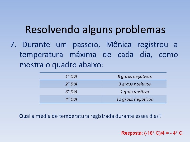 Resolvendo alguns problemas 7. Durante um passeio, Mônica registrou a temperatura máxima de cada Resolvendo alguns problemas 7. Durante um passeio, Mônica registrou a temperatura máxima de cada