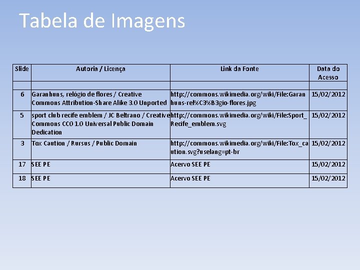 Tabela de Imagens Slide Autoria / Licença Link da Fonte Data do Acesso 6 Tabela de Imagens Slide Autoria / Licença Link da Fonte Data do Acesso 6
