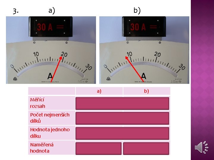 3. a) b) 0 – 30 A 0 - 30 A Počet nejmenších dílků