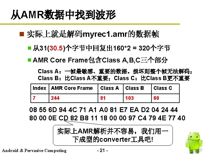 从AMR数据中找到波形 n 实际上就是解码myrec 1. amr的数据帧 从31(30. 5)个字节中回复出 160*2 = 320个字节 AMR Core Frame包含Class A,