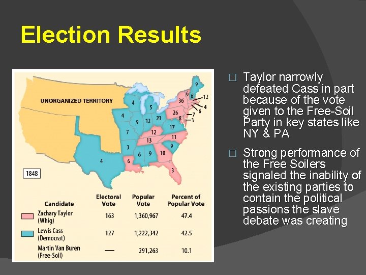 Election Results � Taylor narrowly defeated Cass in part because of the vote given