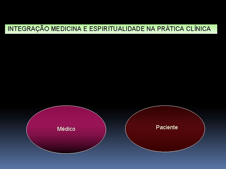 INTEGRAÇÃO MEDICINA E ESPIRITUALIDADE NA PRÁTICA CLÍNICA INTEGRAÇÃO RELIGIÃO - CRENÇAS Médico Paciente 