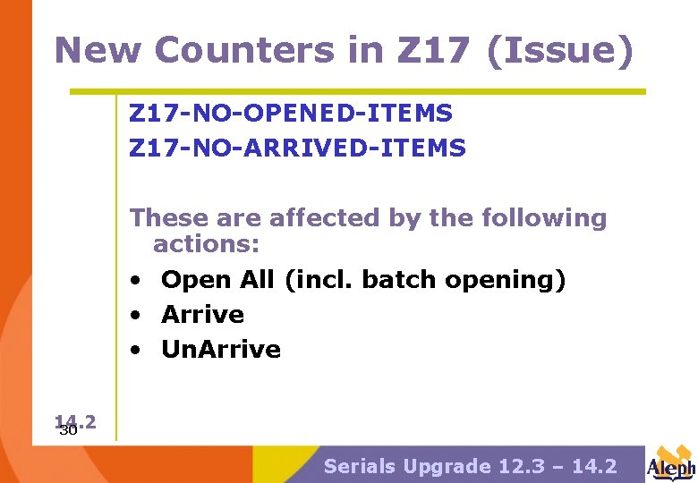 New Counters in Z 17 (Issue) Z 17 -NO-OPENED-ITEMS Z 17 -NO-ARRIVED-ITEMS These are