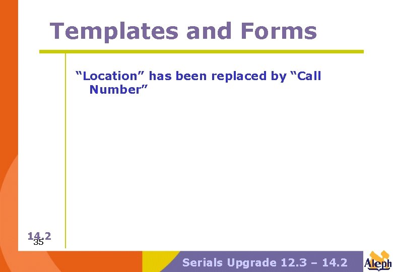 Templates and Forms “Location” has been replaced by “Call Number” 14. 2 35 Serials