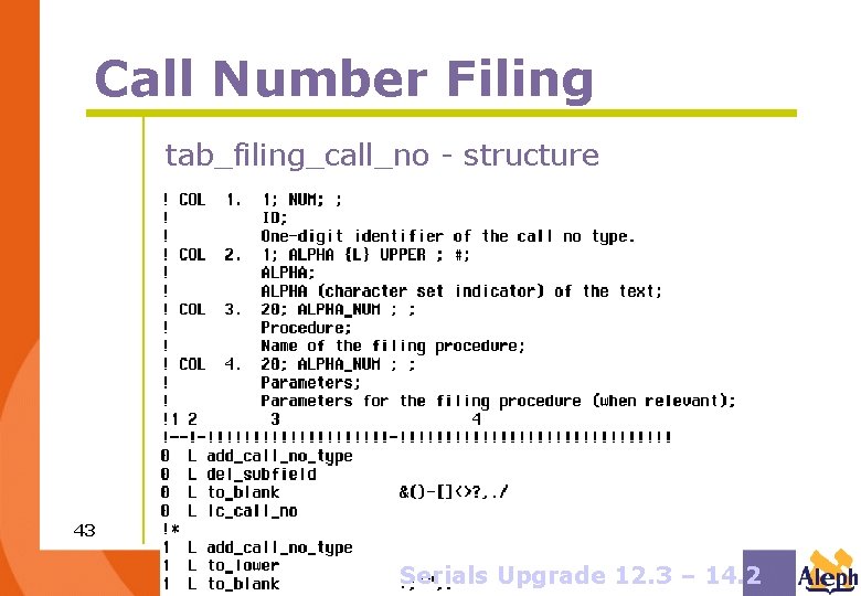 Call Number Filing tab_filing_call_no - structure 43 Serials Upgrade 12. 3 – 14. 2