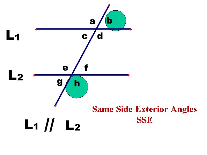 Same Side Exterior Angles SSE 