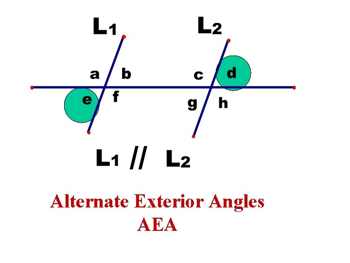 Alternate Exterior Angles AEA 