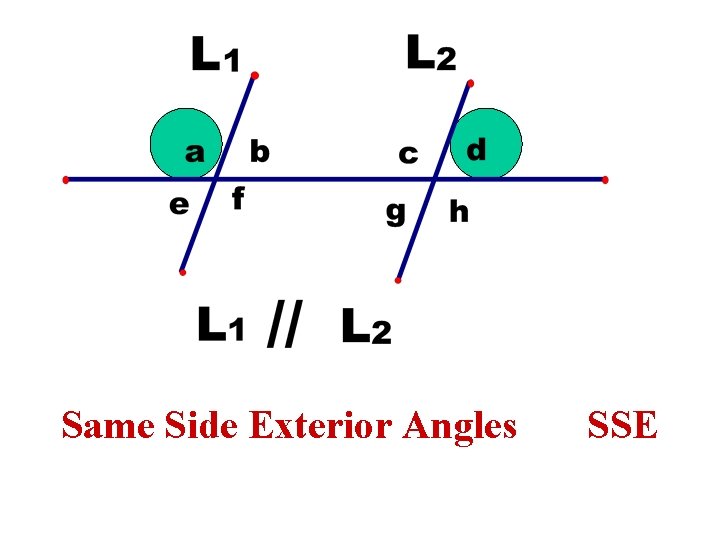 Same Side Exterior Angles SSE 