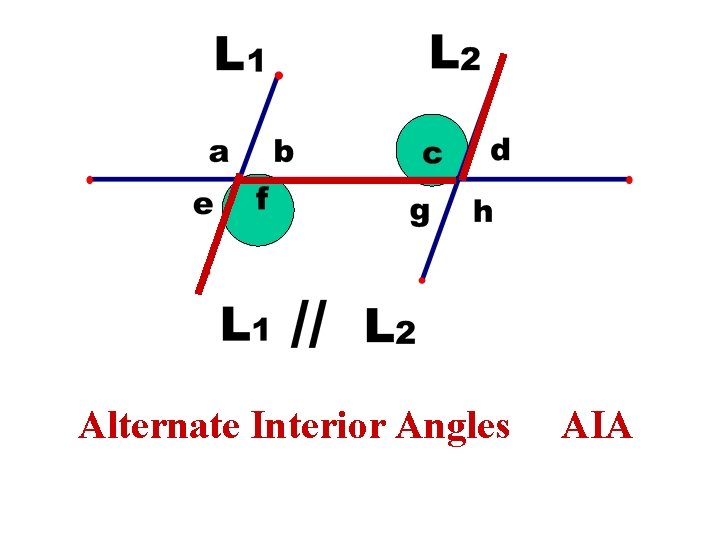 Alternate Interior Angles AIA 