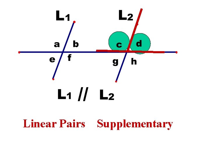 Linear Pairs Supplementary 