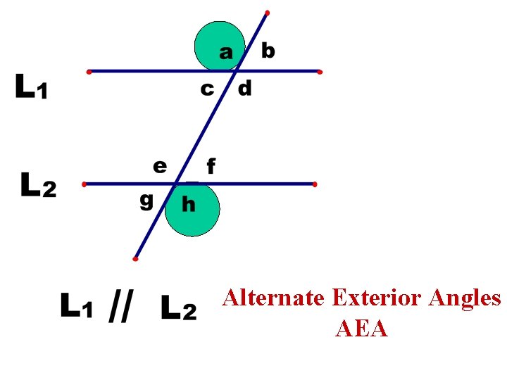 Alternate Exterior Angles AEA 