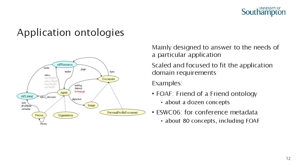 Application ontologies Mainly designed to answer to the needs of a particular application Scaled