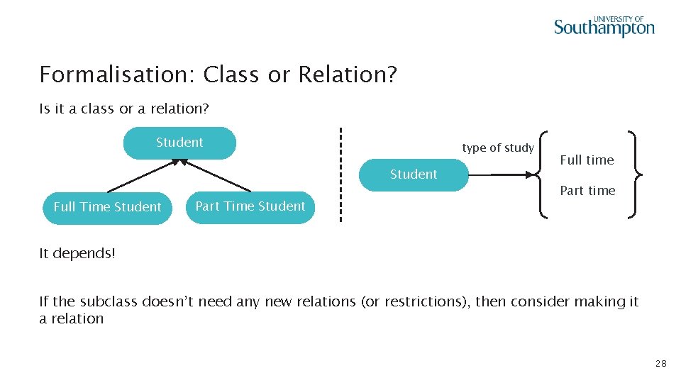 Formalisation: Class or Relation? Is it a class or a relation? Student type of