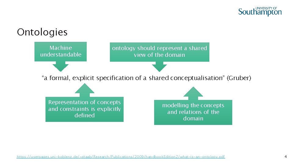 Ontologies Machine understandable ontology should represent a shared view of the domain “a formal,