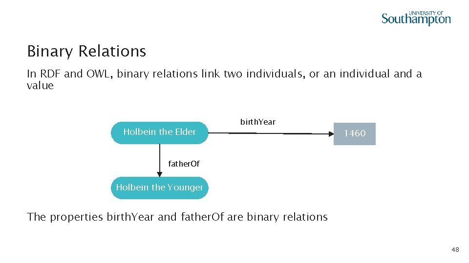 Binary Relations In RDF and OWL, binary relations link two individuals, or an individual