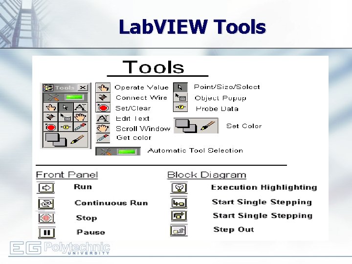 Labdraw Menu Laboratory 5 Introduction to Lab VIEW Overview Objectives