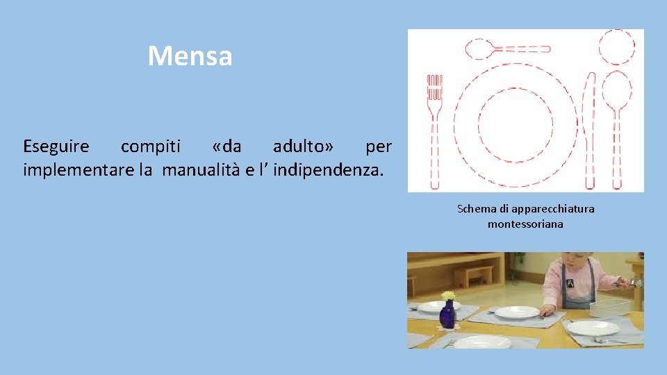 Mensa Eseguire compiti «da adulto» per implementare la manualità e l’ indipendenza. Schema di