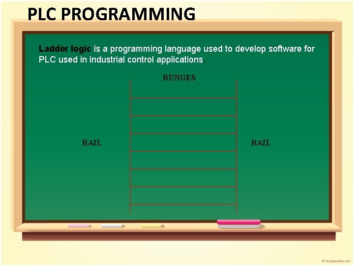PLC PROGRAMMING Ladder logic is a programming language used to develop software for PLC PLC PROGRAMMING Ladder logic is a programming language used to develop software for PLC