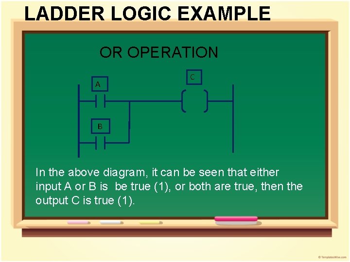LADDER LOGIC EXAMPLE OR OPERATION A C B In the above diagram, it can LADDER LOGIC EXAMPLE OR OPERATION A C B In the above diagram, it can