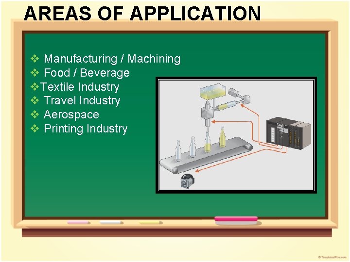 AREAS OF APPLICATION v Manufacturing / Machining v Food / Beverage v. Textile Industry AREAS OF APPLICATION v Manufacturing / Machining v Food / Beverage v. Textile Industry