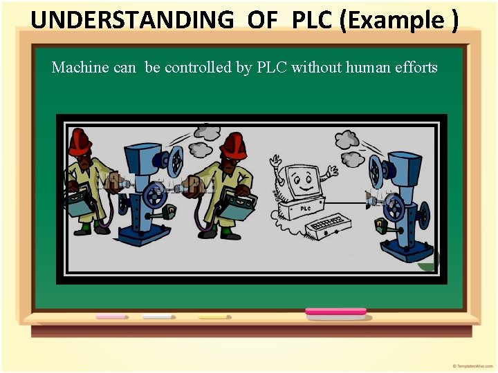 UNDERSTANDING OF PLC (Example ) Machine can be controlled by PLC without human efforts UNDERSTANDING OF PLC (Example ) Machine can be controlled by PLC without human efforts