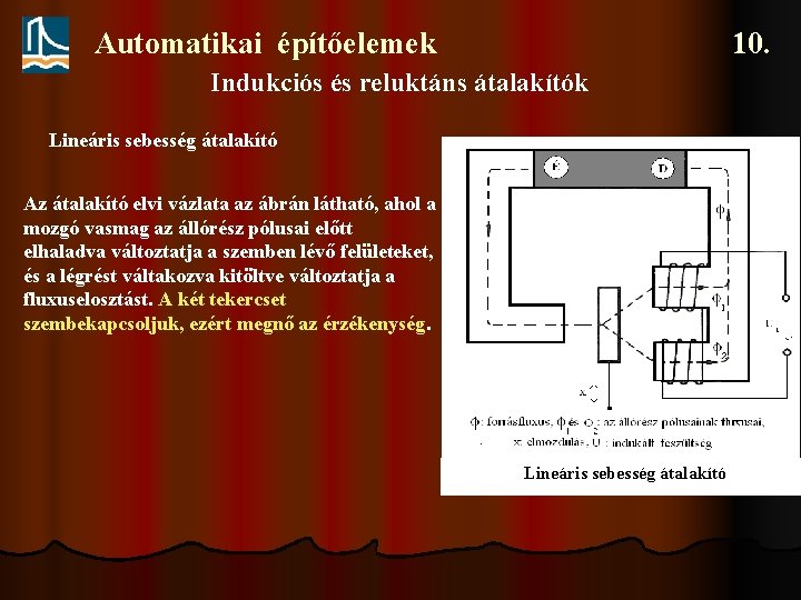 Automatikai építőelemek 10. Indukciós és reluktáns átalakítók Lineáris sebesség átalakító Az átalakító elvi vázlata