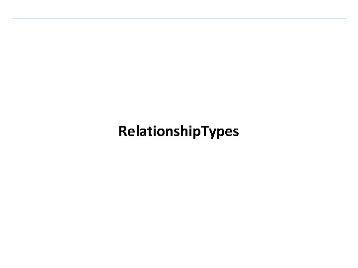 Relationship. Types 