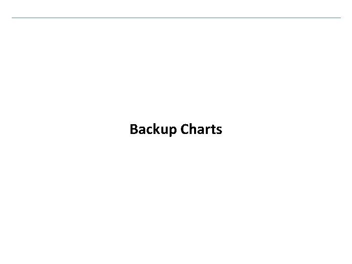 Backup Charts 