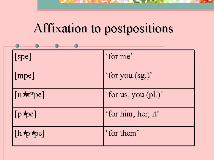 Affixation to postpositions [spe] ‘for me’ [mpe] ‘for you (sg. )’ [n xwpe] ‘for