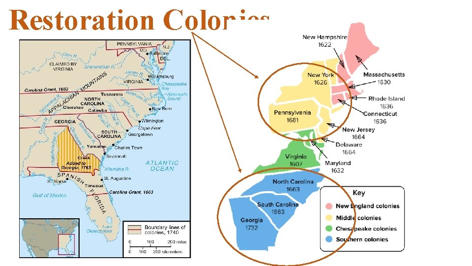 Restoration Colonies Restoration Colonies