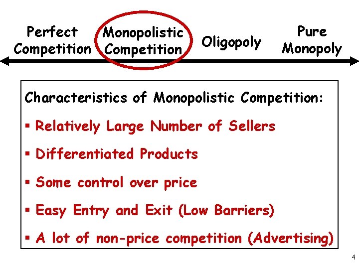 Perfect Monopolistic Competition Oligopoly Pure Monopoly Characteristics of Monopolistic Competition: § Relatively Large Number
