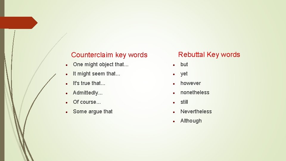 Rebuttal Key words Counterclaim key words One might object that. . . but It