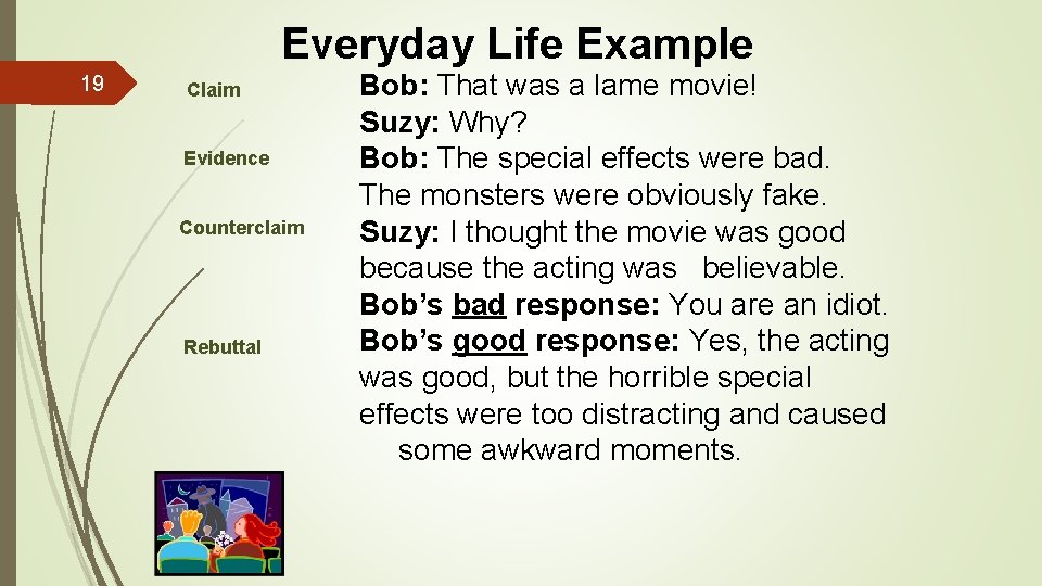 Everyday Life Example 19 Claim Evidence Counterclaim Rebuttal Bob: That was a lame movie!