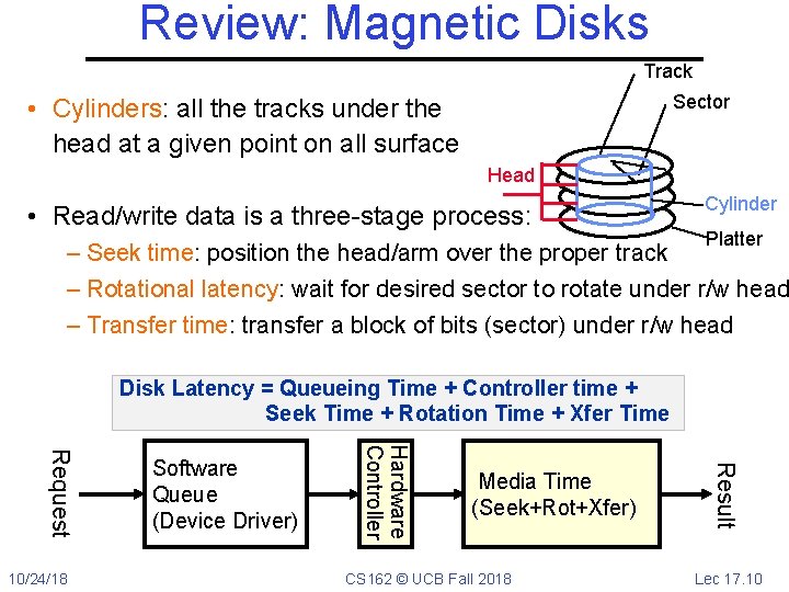 Review: Magnetic Disks Track Sector • Cylinders: all the tracks under the head at